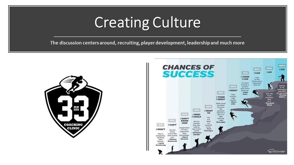Building the Culture